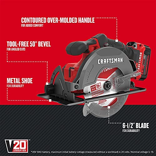 CMCS500M1 Cordless