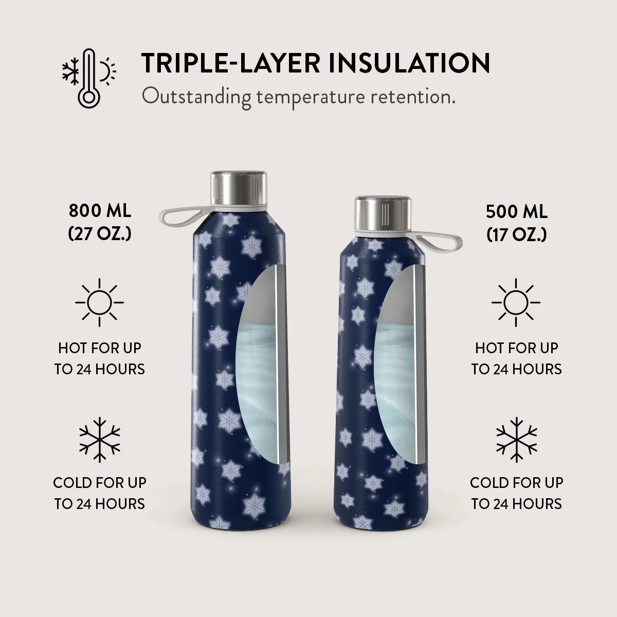 Water Bottle - 500 ml