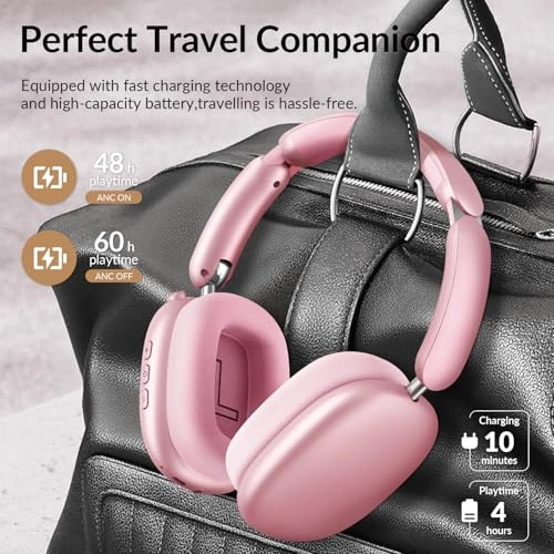 Y02 Wireless Headphone