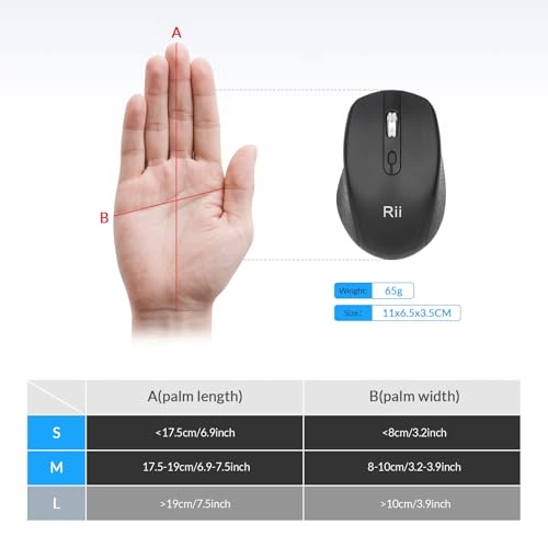 RM213 - Bluetooth 2.4G