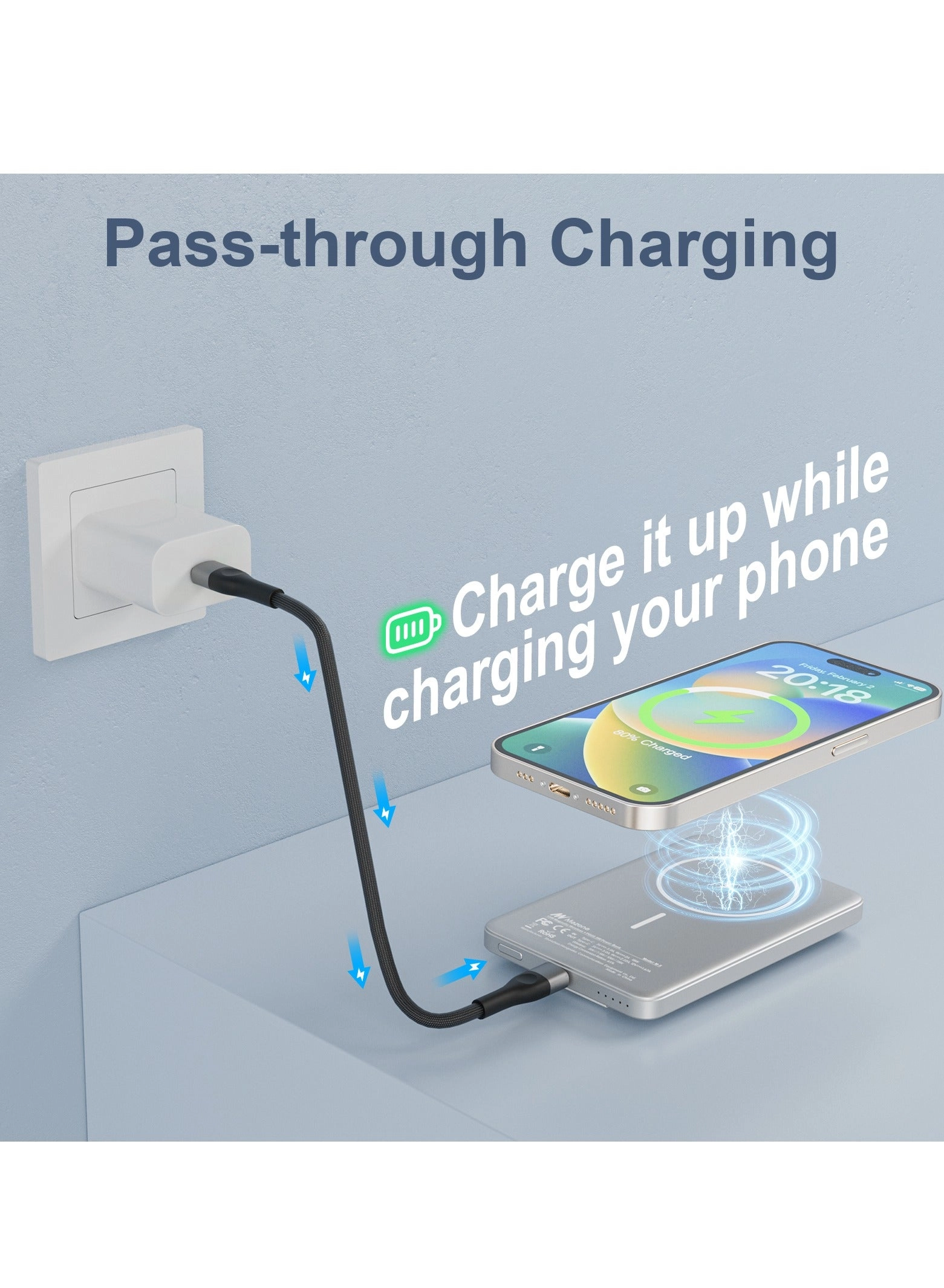 Magnetic Powerbank - 5000 Watt-hour 22.5 Watt