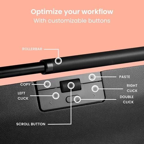 RollerMouse Pro - USB