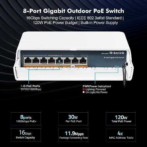 Ethernet Switch 8-ports