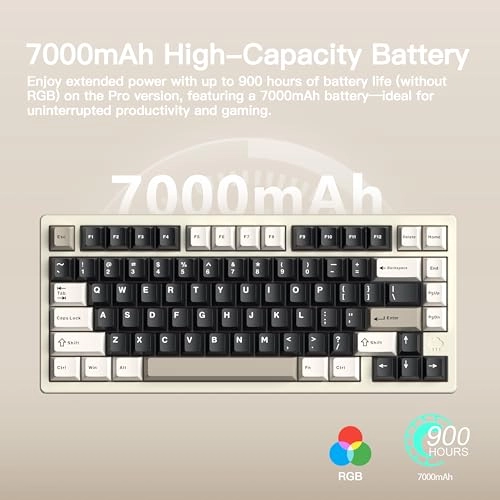 Rainy 75 - QWERTY Wired