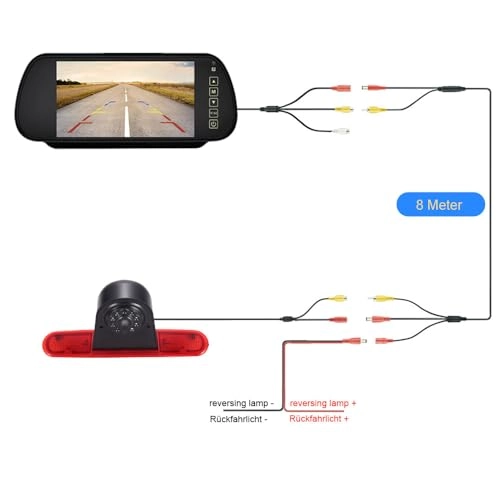 Brake Light Reversing Camera + Rear View Mirror Monitor - Night vision 628 x 586 pixels