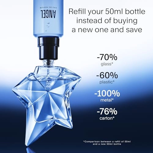Angel Eau de Parfum 25 ml