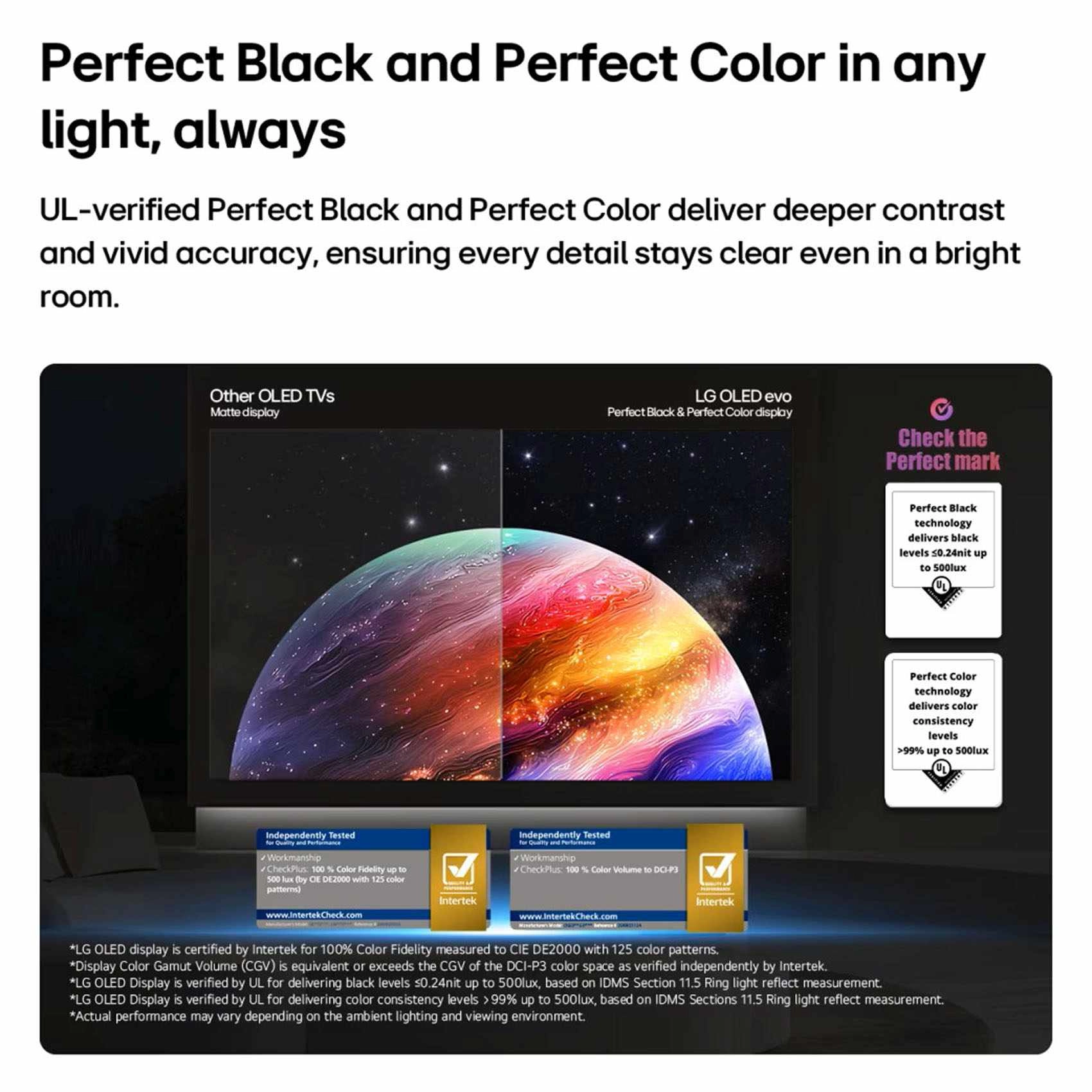 TV OLED65C66LA 65"