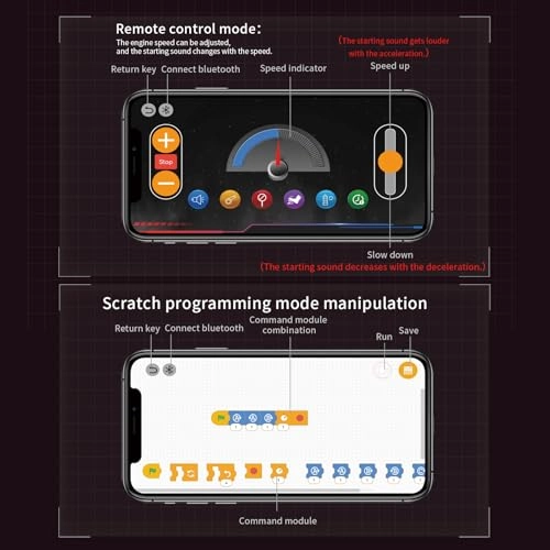 SVJ V8 Engine - 715pcs