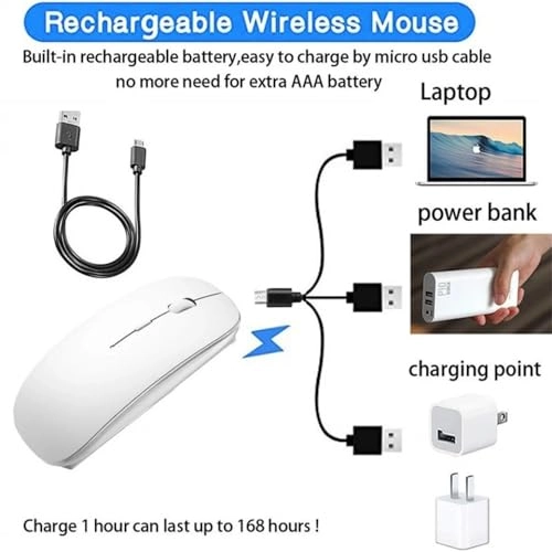 Ultra-thin Portable Travel Mouse - 2.4G Wireless