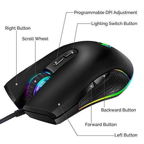 USB C Gaming Mouse - Wired