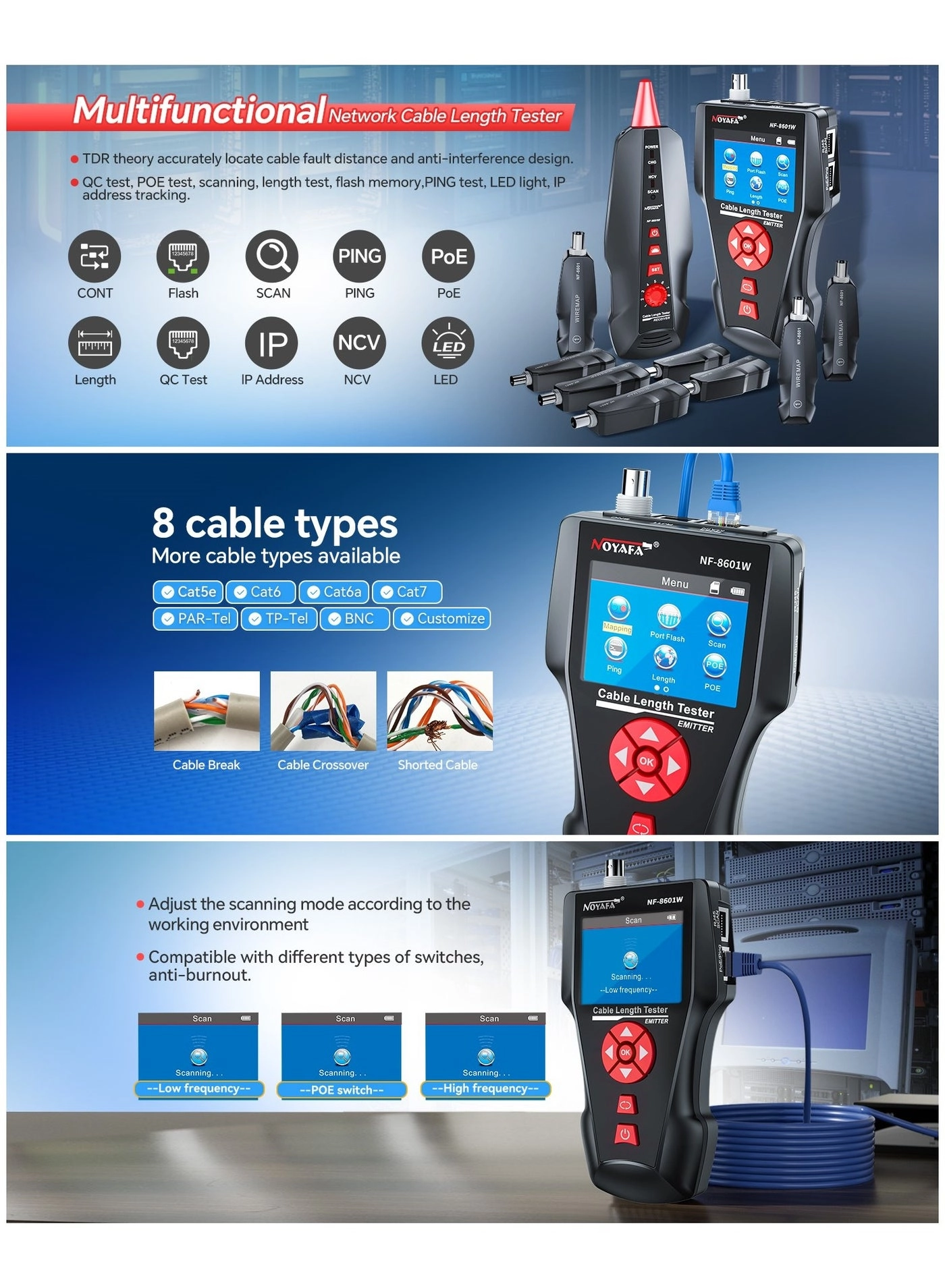 NF-8601W-A - RJ45 RJ11 BNC PING/POE