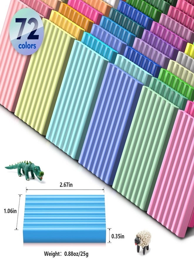 LZL-72 - soft polymer clay 2.2KG