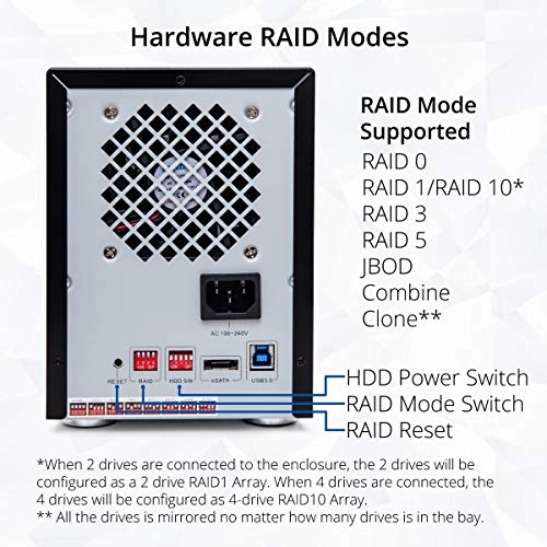 SY-ENC50118 - USB 3.0 SATA III 2.5" 3.5"