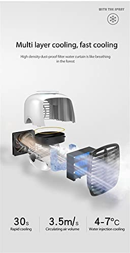 Portable Air Conditioner