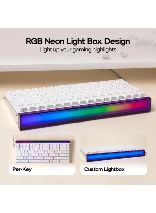 Aula Hero84 HE - Wired