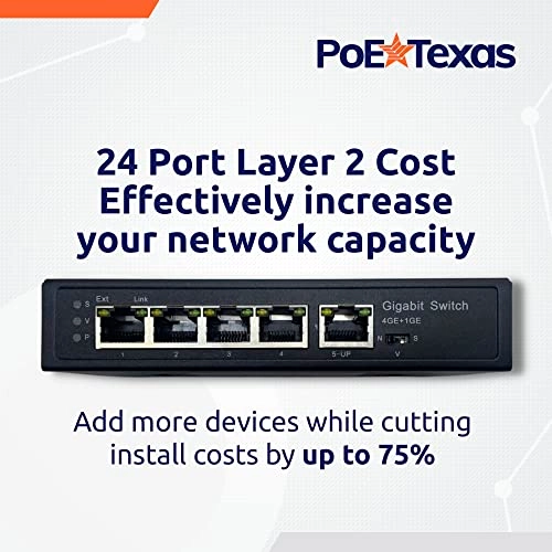 GBT-4-60w - 55V 60W 4 802.3bt/at/af 1000 Megabits Per Second