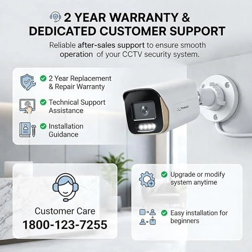 6 Channel CCTV Combo Set - 6PC 8 Channel 3840*2160