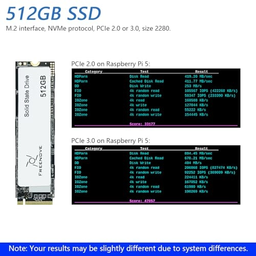 M.2 NVMe Adapter V2 - 512GB 2280