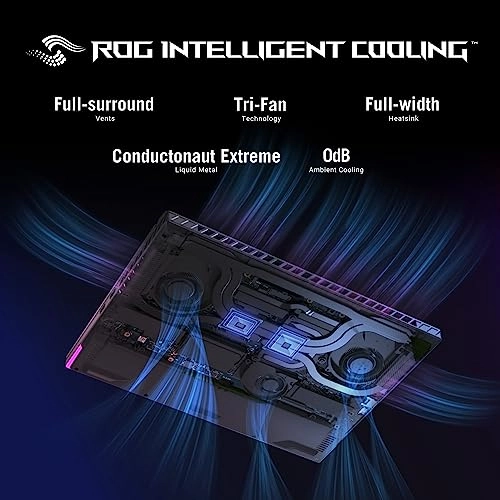 ROG Strix G16 G614JV - 16'' Core i7-13650HX 16GB DDR5 512GB SSD