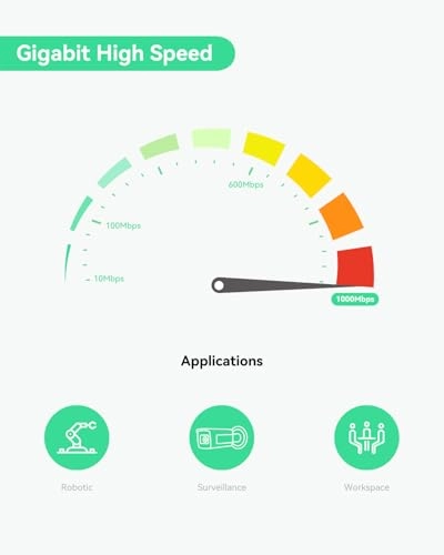 POE+ Injector - 30W IEEE802.3af/at Gigabit