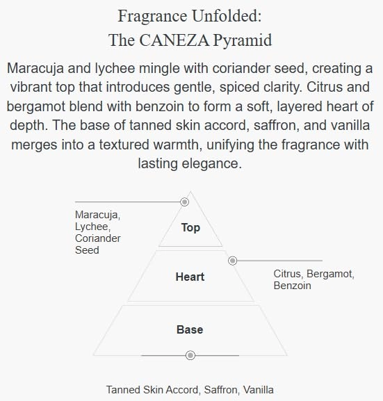 Oud Essence Eau de Parfum 100ml