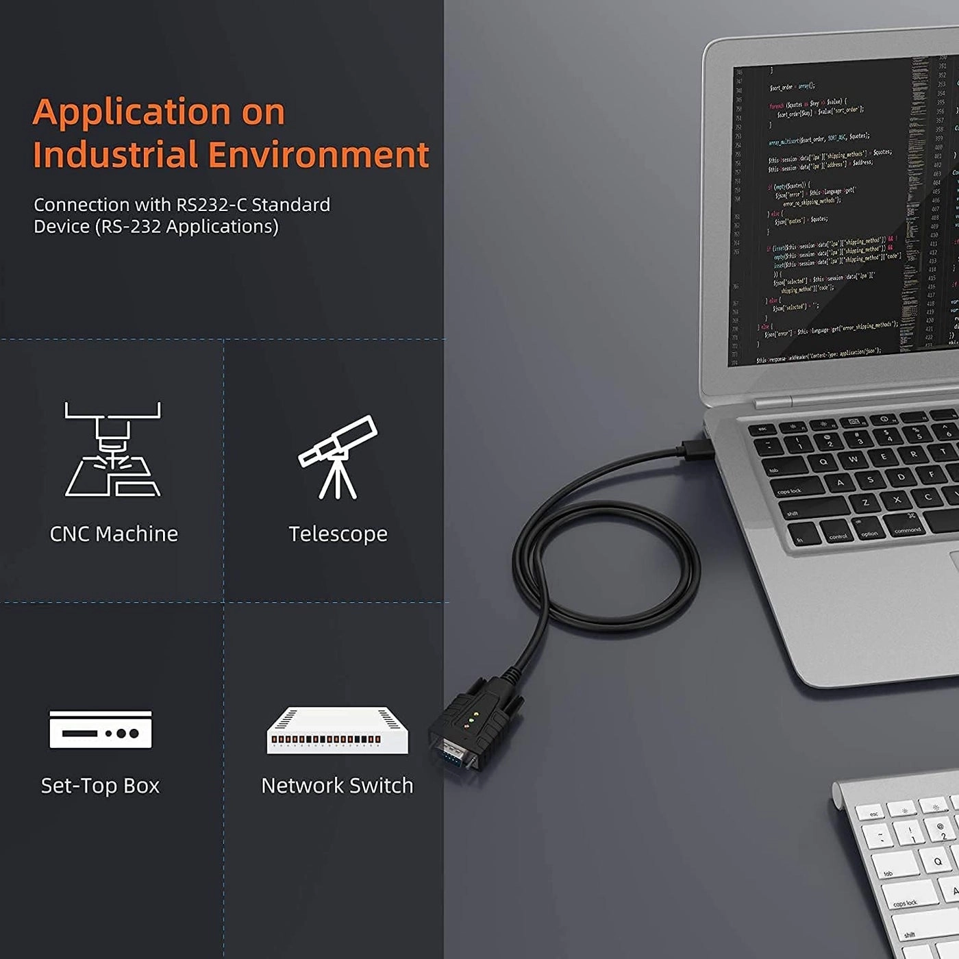 USB232A-B-A - USB to Serial (DB9) Adapter 3 LEDs 2-Piece/Package