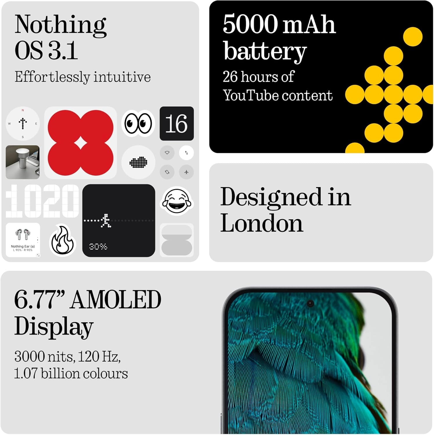 Phone 3a 8GB 128GB