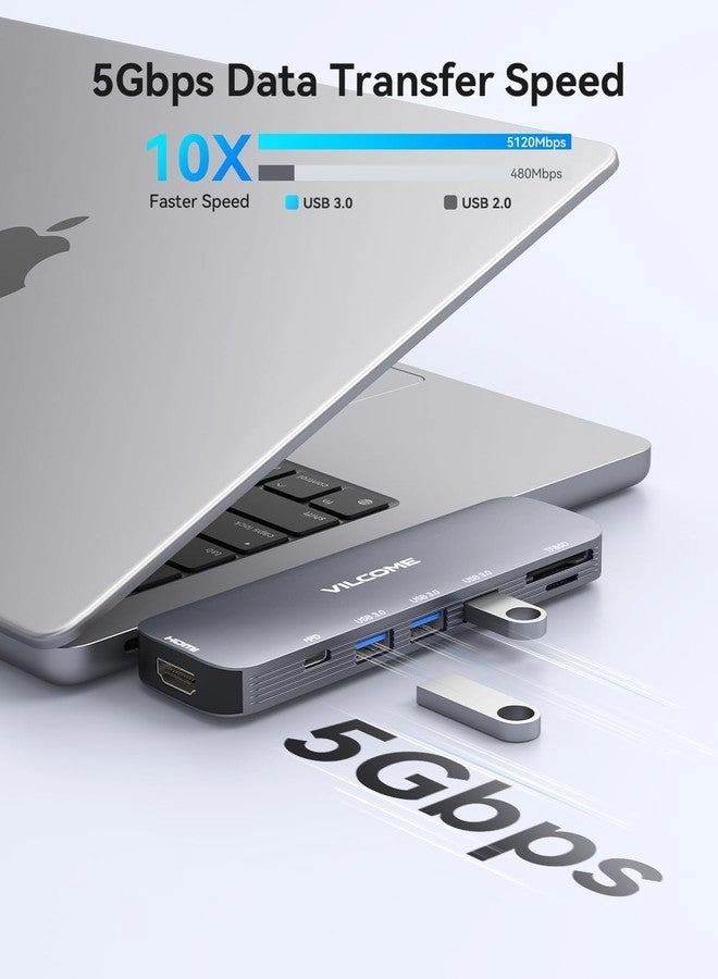 USB C Adapter - 7-in-2 Thunderbolt 3 PD 4K@60Hz HDMI