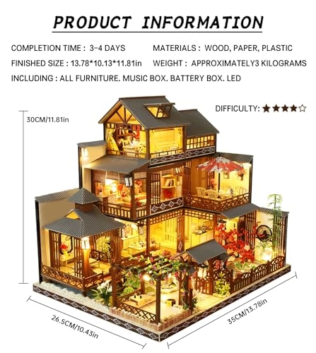 DIY Miniature Dollhouse Kit - 124 scale