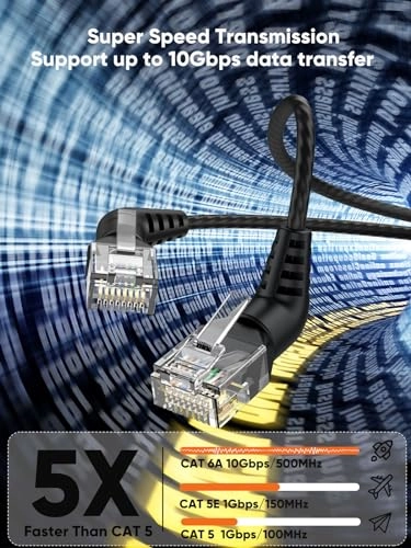 CAT6A Ethernet Cable - 05m164ft