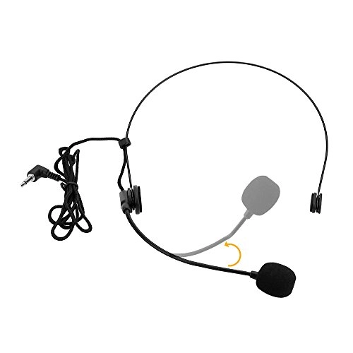 Uni Directional Headset 3.5mm-Mini-Jack Microphone