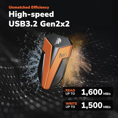 ARES Amber Shield - 4TB