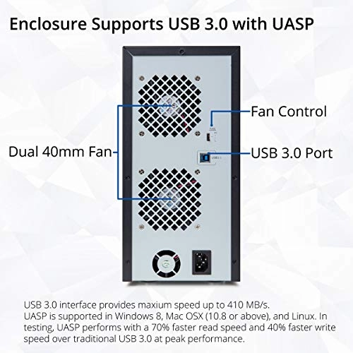 SY-ENC50119 - USB 3.0 SATA 2.5" 3.5"