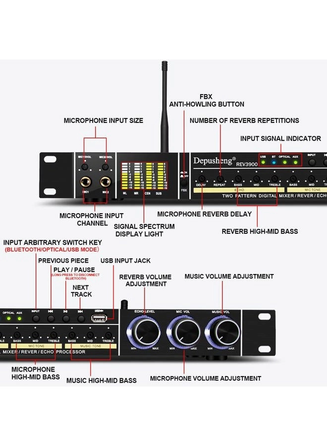REV3900 - Pre Effector Multieffects Bluetooth