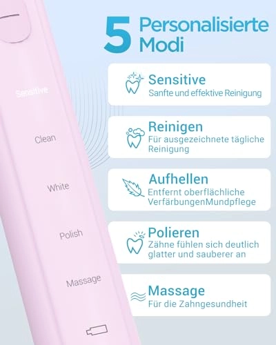 Sonic Electric Toothbrush - 8 Heads Wireless Charge 40,000 RPM