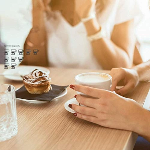 yyl2405270141 - 15-Cup Programmable Burr Grinder