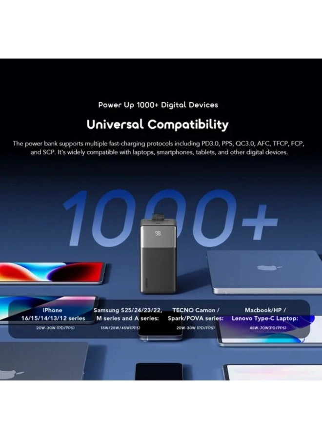 PowerJet 501 - 50000mAh 85W