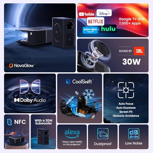 K3 Pro - 1000 ISO Lumens 1920 x 1080