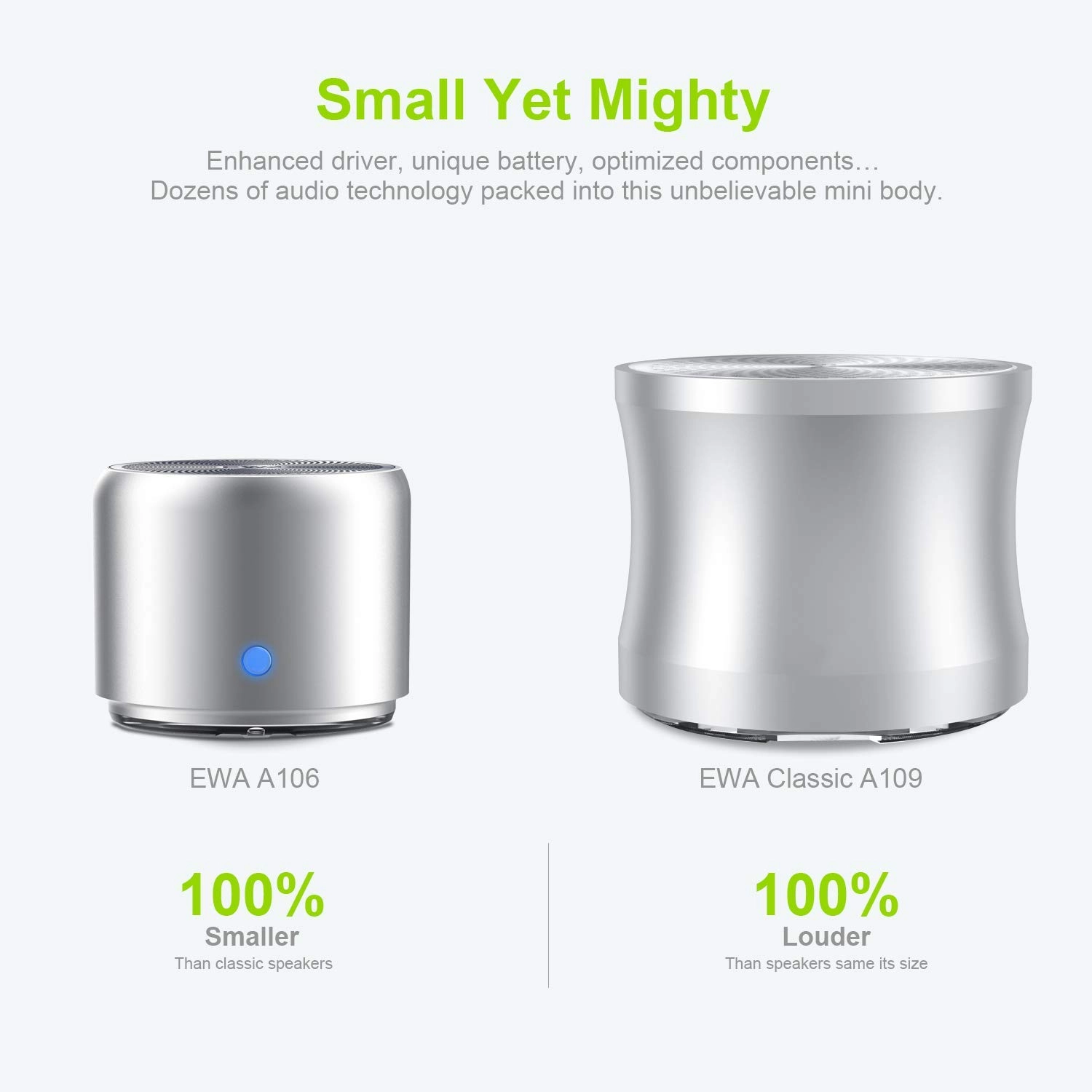 A106Pro EWA-A106PRO speaker