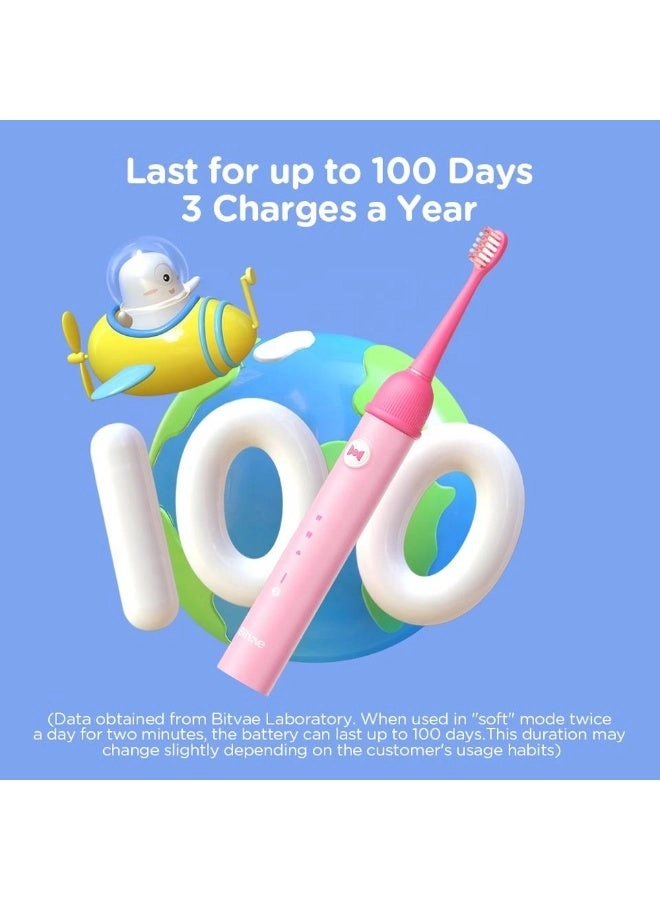 K7S - Electric 3 Modes 2Mins