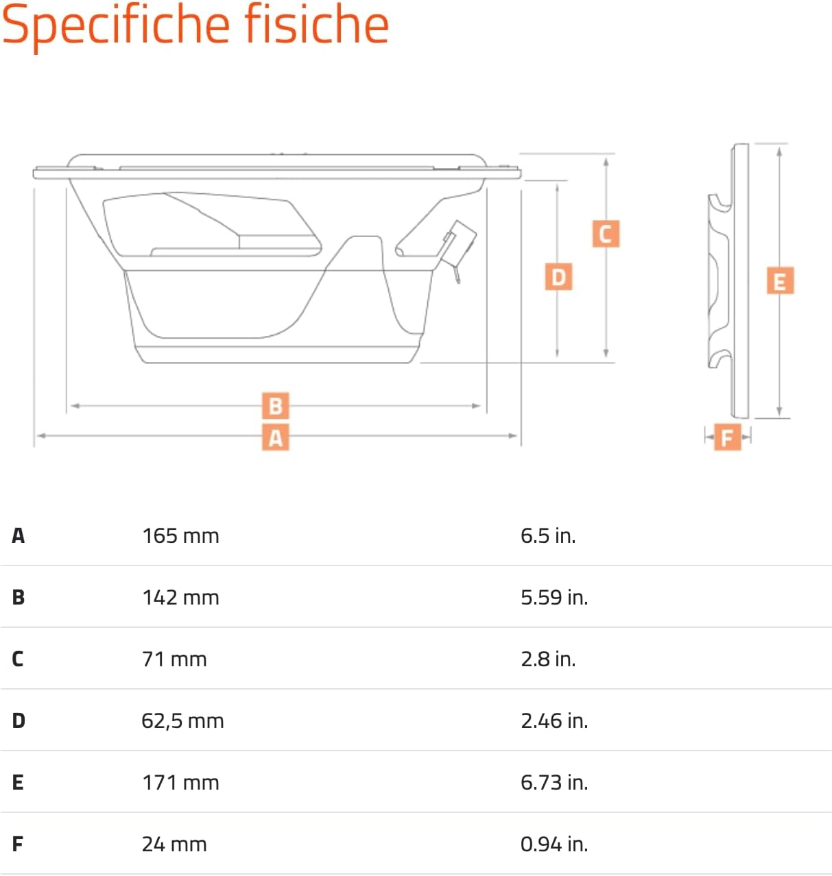 Cento Series C165 - 70W 6.5"