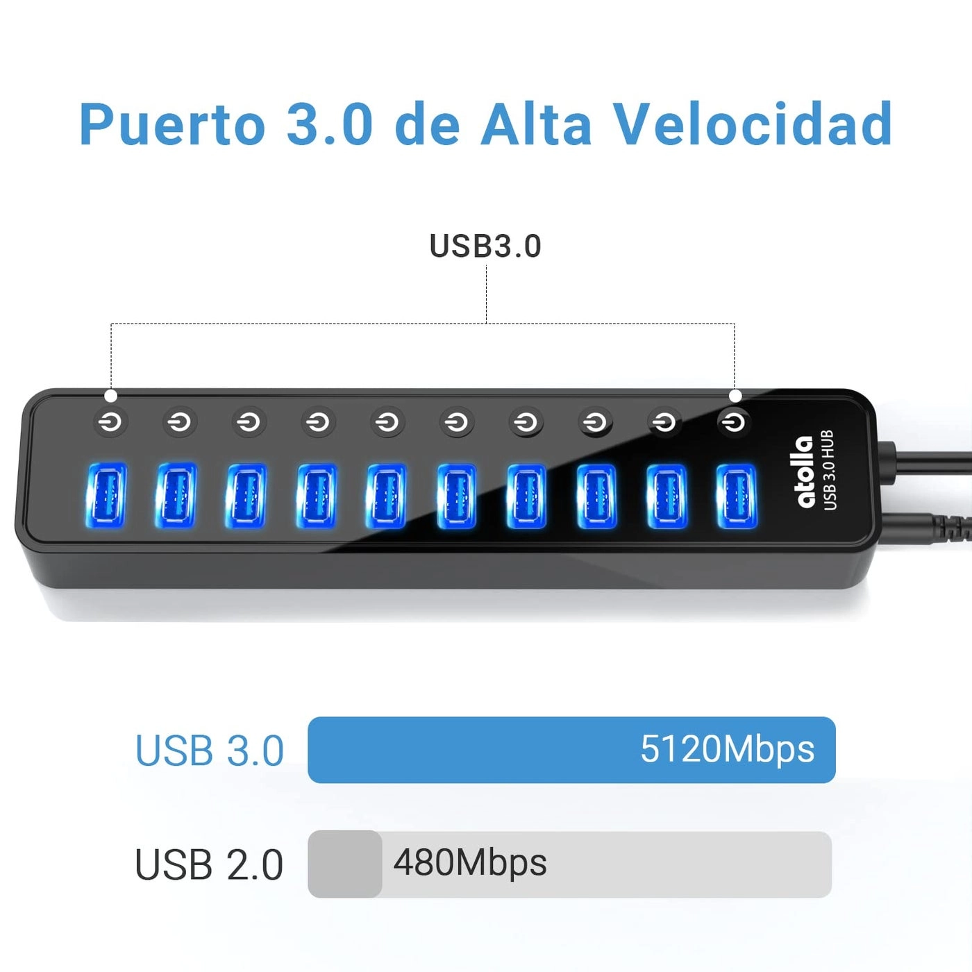 USB 3.0 Hub