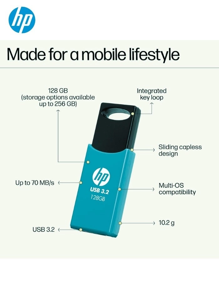 712w - USB3.2 128 GB