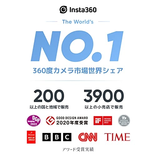 X3 360 Degree Action Camera 48GB