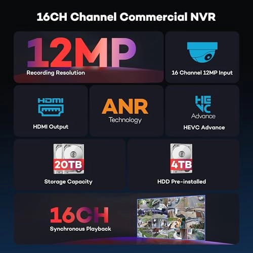 NVR PoE Security Camera System - 16 Channel