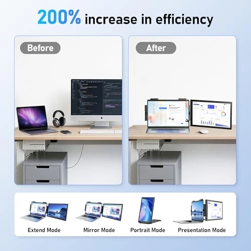 C140 - 14 Inches 1920 x 1080 Pixels