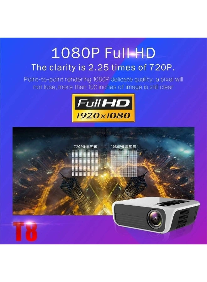 T8 3000 lumens 1920x1080 pixels