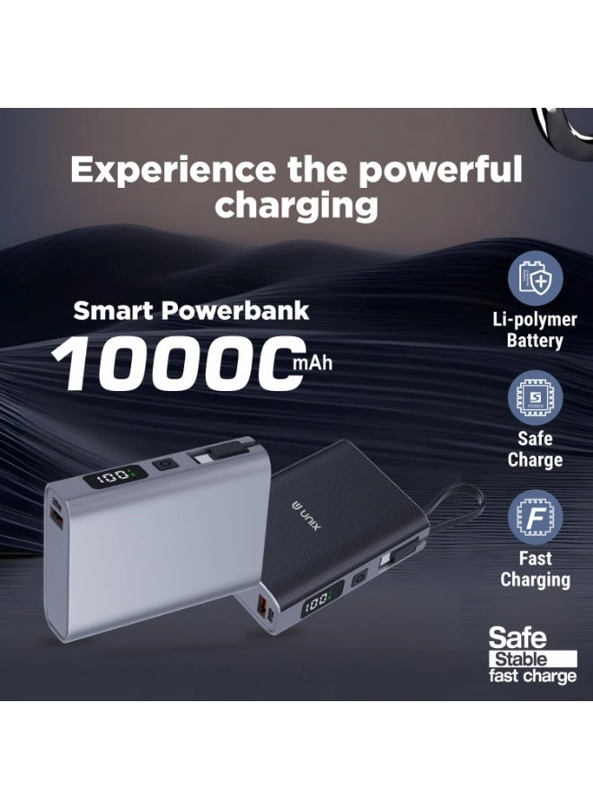 UX-1515 - 10000mAh 35W
