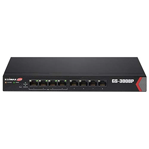 GS-3008P 8-ports
