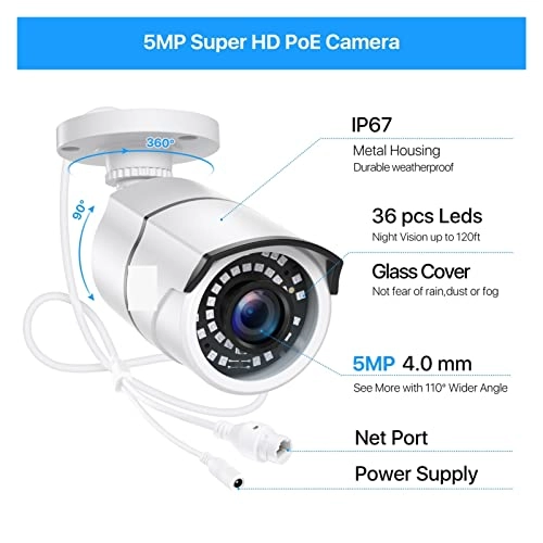 IP Camera - 5MP Kits